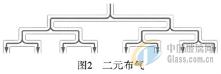 中玻網(wǎng)新聞圖片