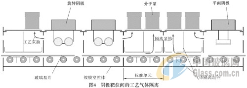 中玻網(wǎng)新聞圖片