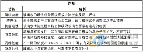 中玻網(wǎng)新聞圖片