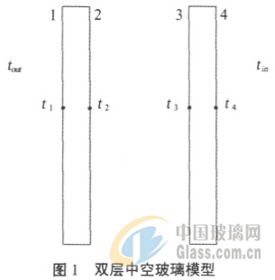 中玻網(wǎng)新聞圖片