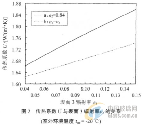 中玻網(wǎng)新聞圖片