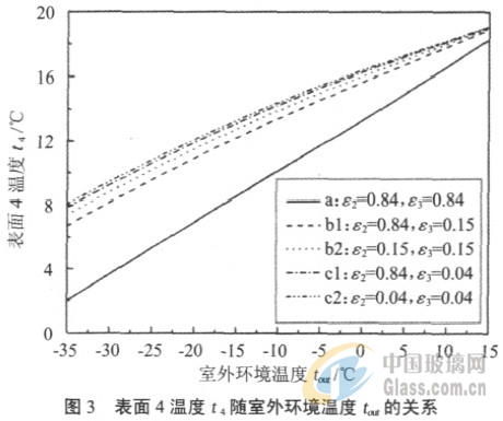 中玻網(wǎng)新聞圖片