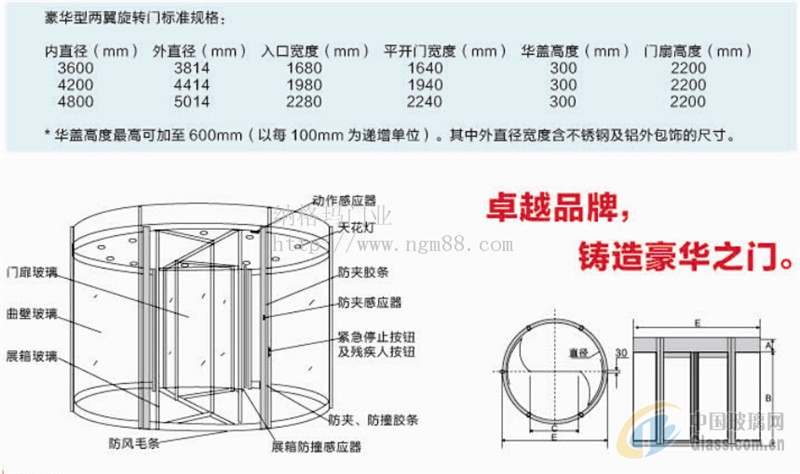 肯德基门,酒店旋转门,玻璃旋转门,自动门感应门,自动旋转门,推拉门