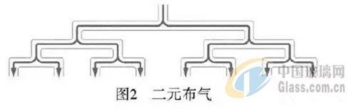 中玻網(wǎng)新聞圖片