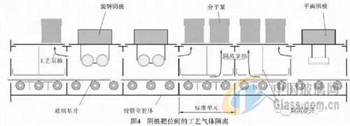 中玻網(wǎng)新聞圖片