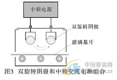 中玻網(wǎng)新聞圖片