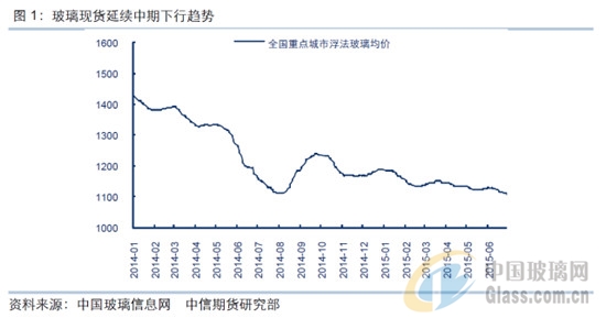 中玻網(wǎng)新聞圖片