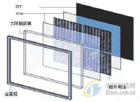 中玻網(wǎng)新聞圖片