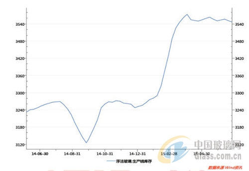 中玻網(wǎng)新聞圖片