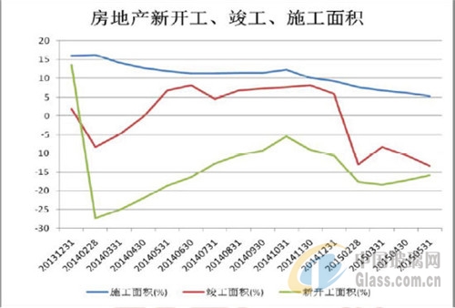 中玻網(wǎng)新聞圖片