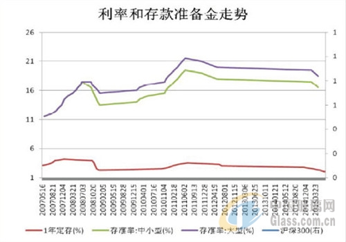 中玻網(wǎng)新聞圖片