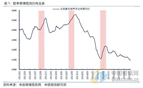 中玻網(wǎng)新聞圖片