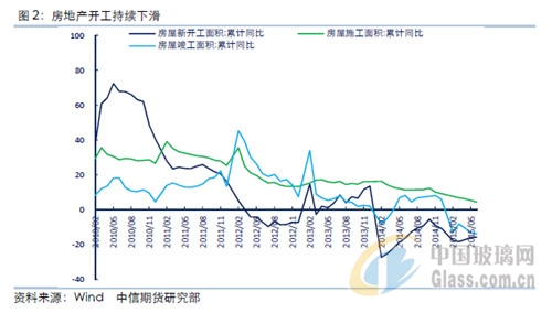 中玻網(wǎng)新聞圖片