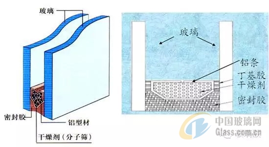 中玻網(wǎng)新聞圖片