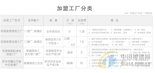 中玻網新聞圖片