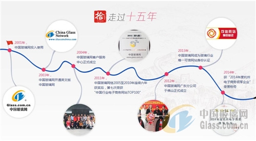 中玻網(wǎng)新聞圖片