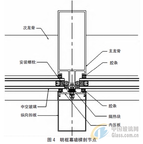 中玻網(wǎng)新聞圖片