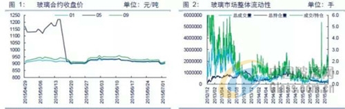 中玻網(wǎng)新聞圖片