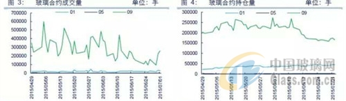 中玻網(wǎng)新聞圖片