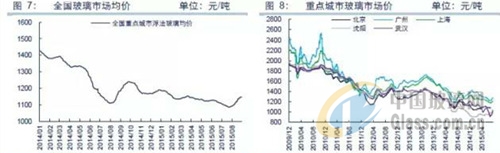 中玻網(wǎng)新聞圖片