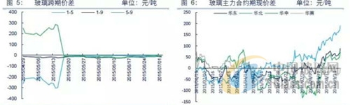 中玻網(wǎng)新聞圖片