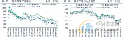 中玻網(wǎng)新聞圖片