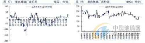 中玻網(wǎng)新聞圖片