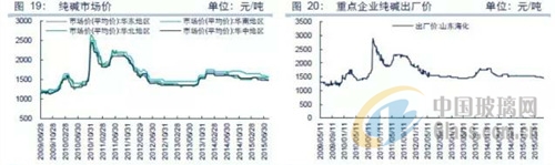 中玻網(wǎng)新聞圖片