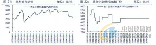 中玻網(wǎng)新聞圖片