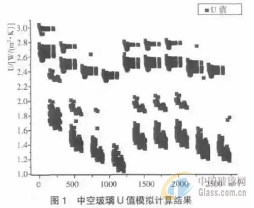 中玻網(wǎng)新聞圖片