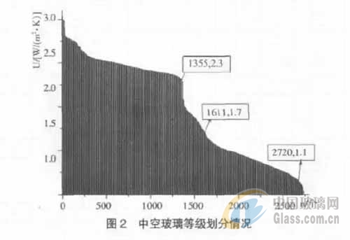 中玻網(wǎng)新聞圖片