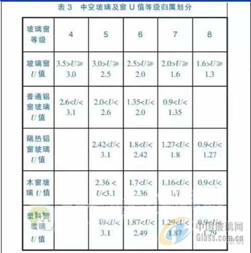 中玻網(wǎng)新聞圖片