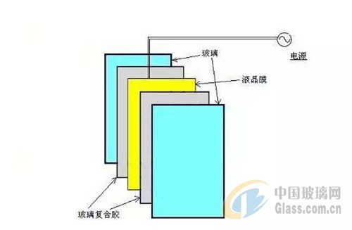 中玻網(wǎng)新聞圖片