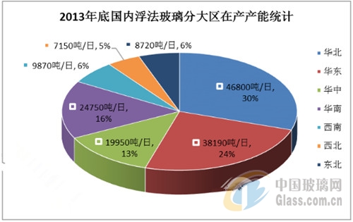 C:\Documents and Settings\Administrator\桌面\12\0011.jpg