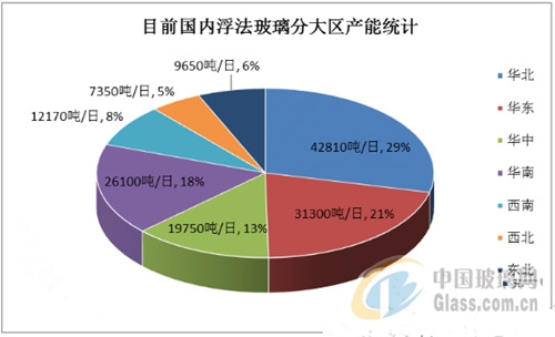 C:\Documents and Settings\Administrator\桌面\12\0012.jpg