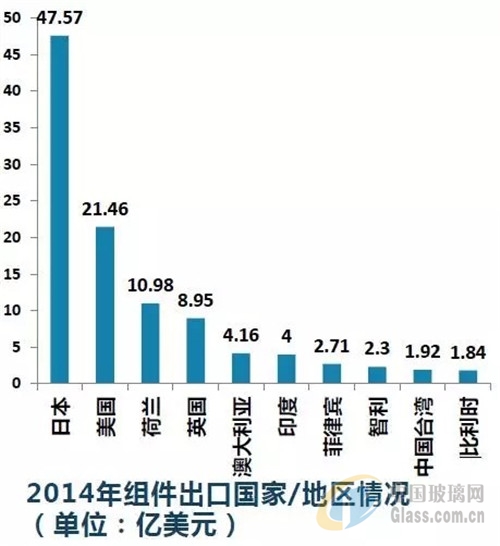 C:\Documents and Settings\Administrator\桌面\1\13.jpg