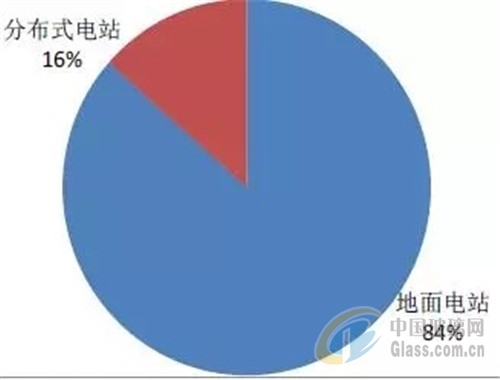 C:\Documents and Settings\Administrator\桌面\1\19.jpg