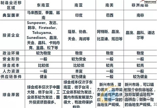 C:\Documents and Settings\Administrator\桌面\1\26.jpg