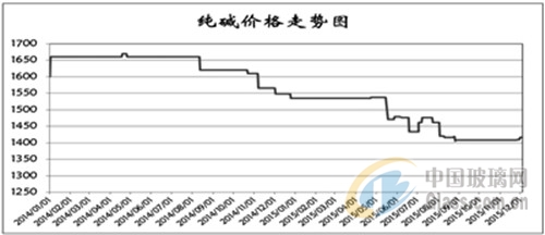 C:\Documents and Settings\Administrator\桌面\2\20.jpg