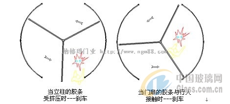 中玻網圖片