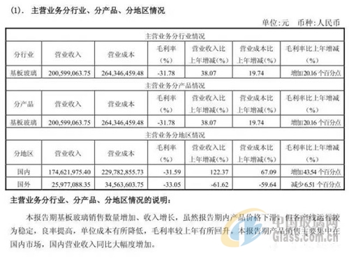 C:\Documents and Settings\Administrator\桌面\1\20.jpg