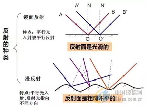 C:\Documents and Settings\Administrator\桌面\1\001.webp.jpg