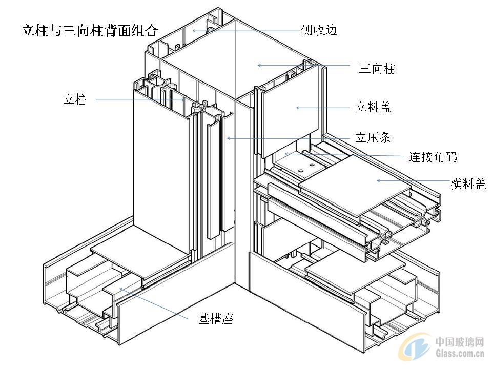 深圳铝合金隔断产品结构