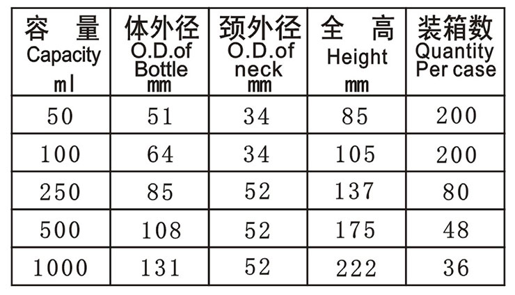 曲谱器价格表_利群香烟价格表图(2)