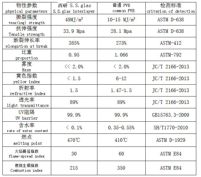 SGPa(chn)Ʒ2.jpg