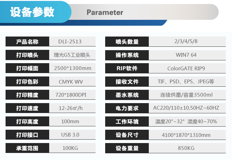 d.2513(sh)