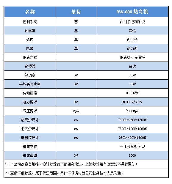 RW-600 玻璃热弯机