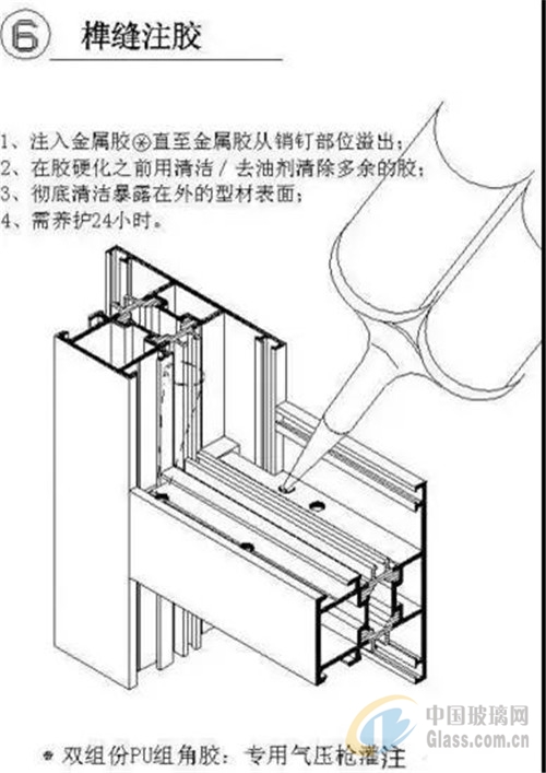 断桥铝合金门窗生产工艺流程,建议收藏!