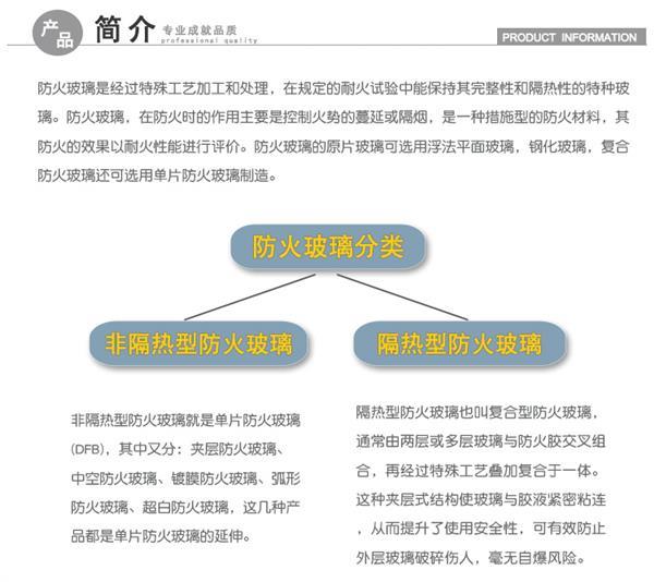 防火玻璃_02.jpg 防火玻璃_02.jpg