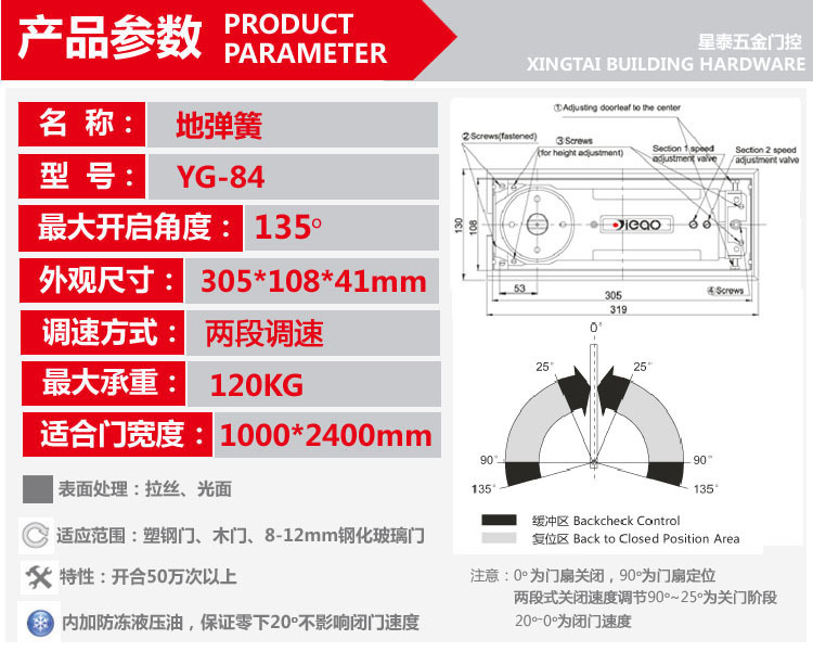 YG-84 (2)